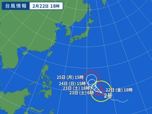2.22.2